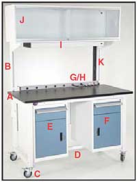 Modular Lab Bench